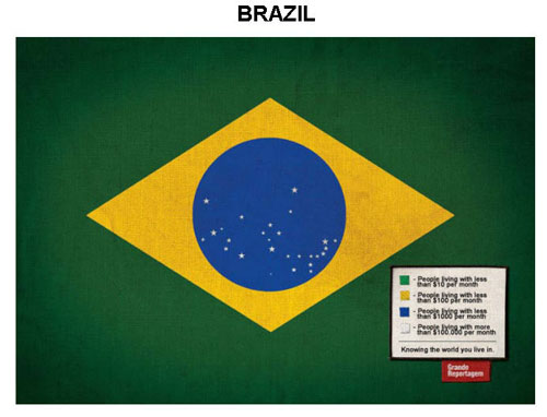 Knowing Brazil